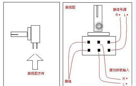 bourns電位器引腳接法